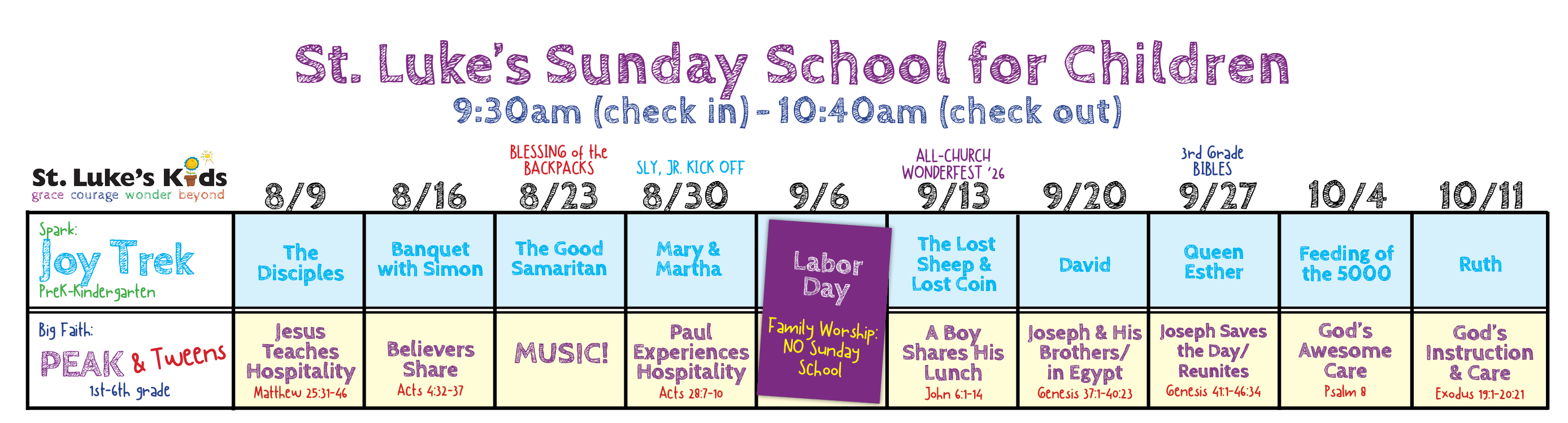 Sunday School Lessons