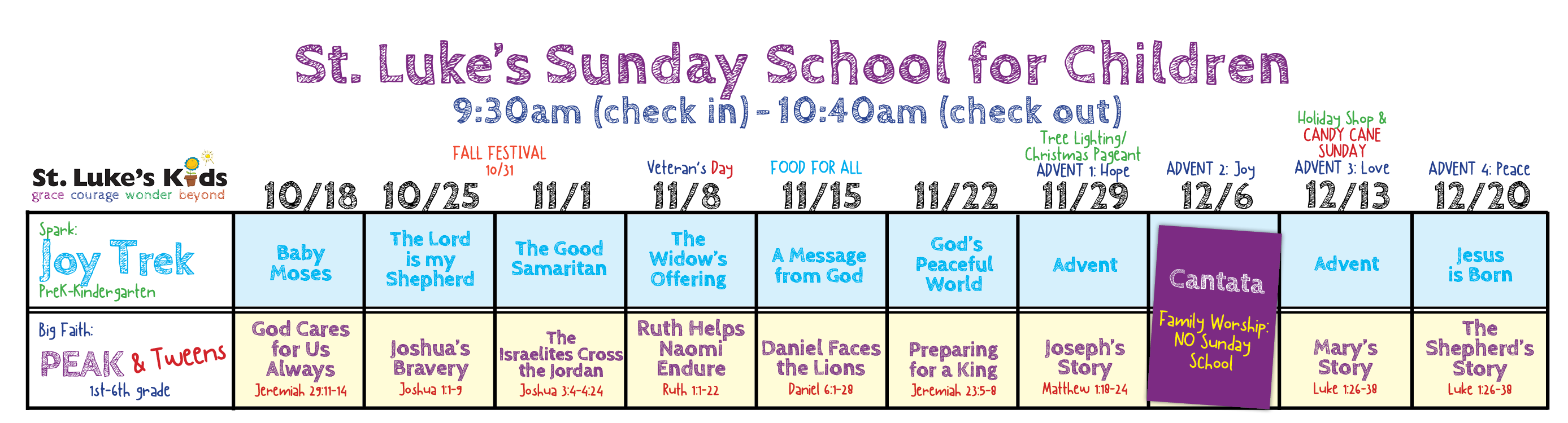 Sunday School Lessons