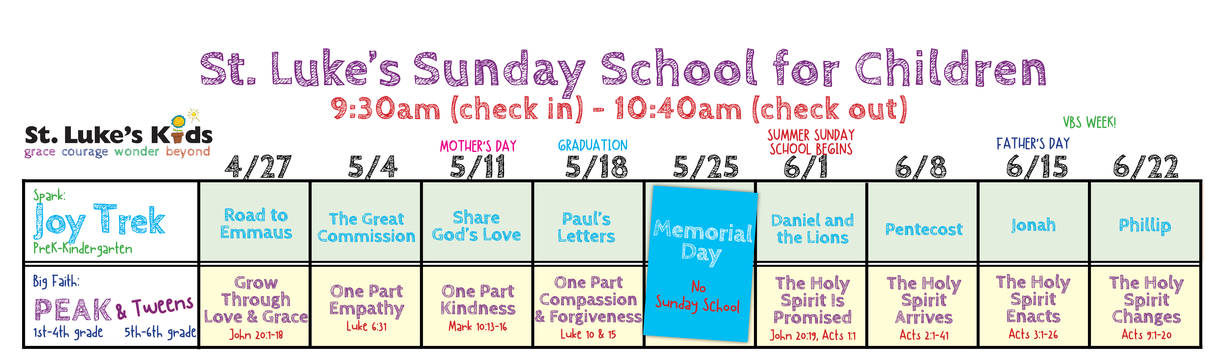 Sunday School Lessons